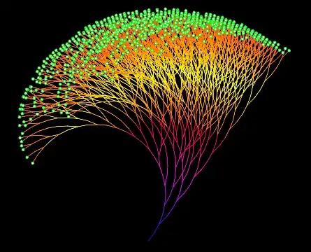 machine learning tree image