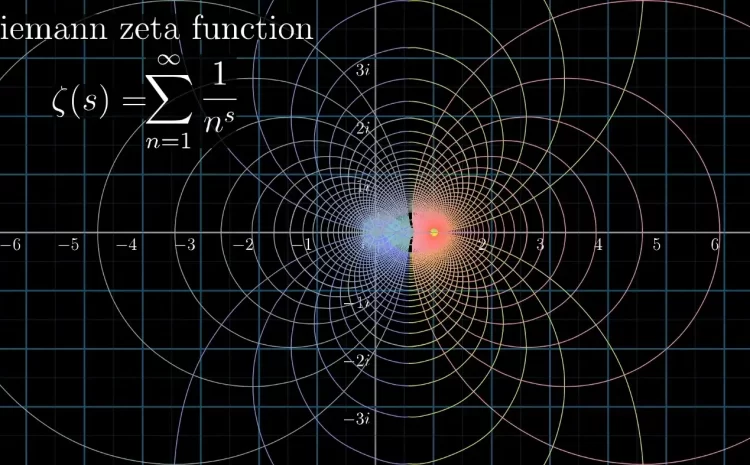 Unlocking the Enigma of the Riemann Hypothesis: A Journey into the Depths of Mathematics